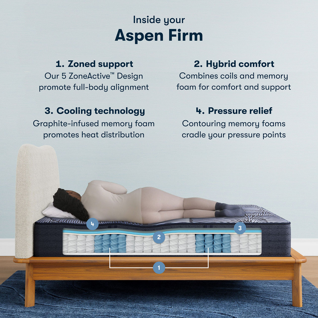 Serta® Perfect Sleeper X™ Hybrid Aspen Firm Tight Top Mattress
